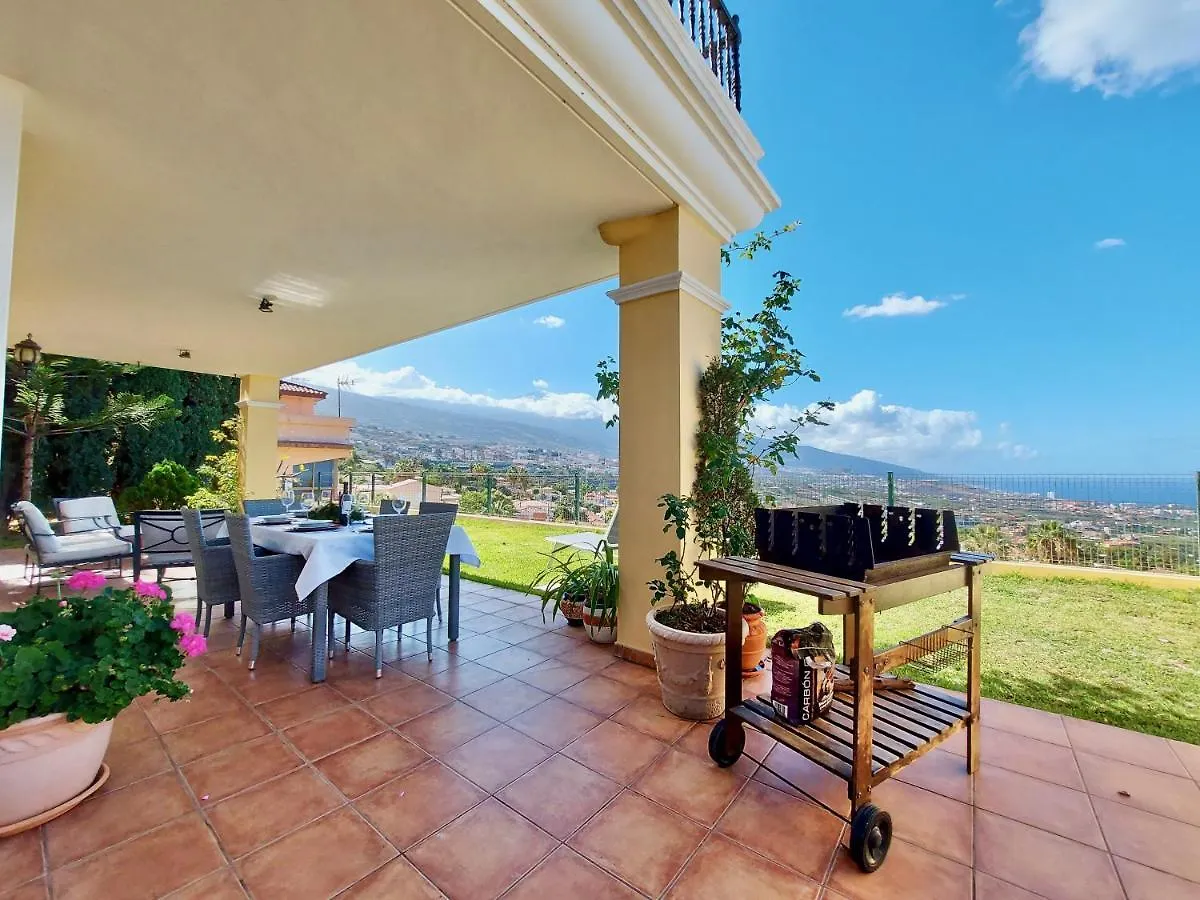 Villa Humboldt location